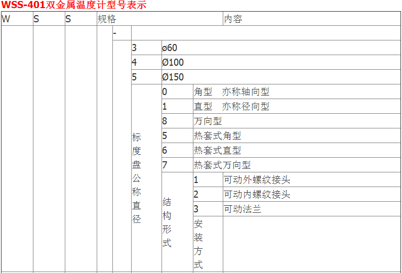 15199537211255.png blob.png